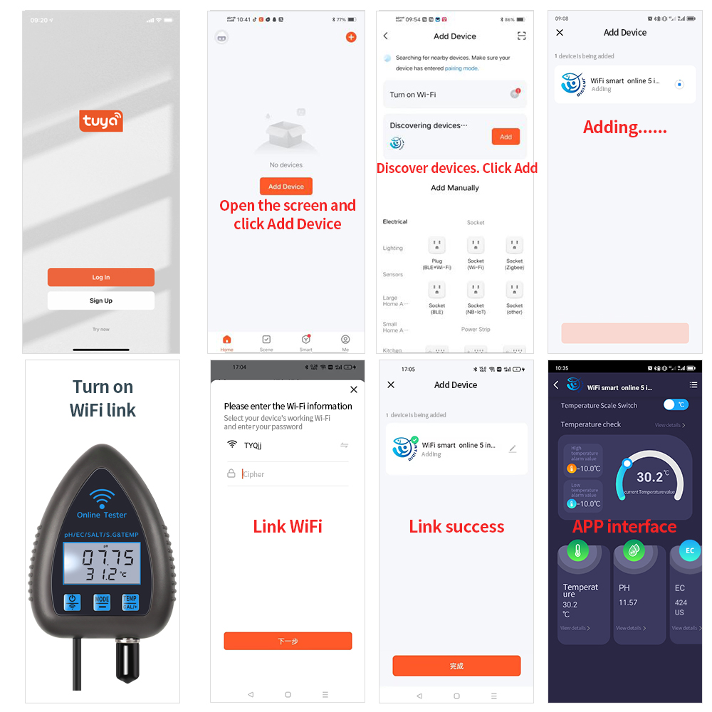 Tuya WiFi 5 in 1 Water Quality - Marine Aquarium Par Meter recension och pris