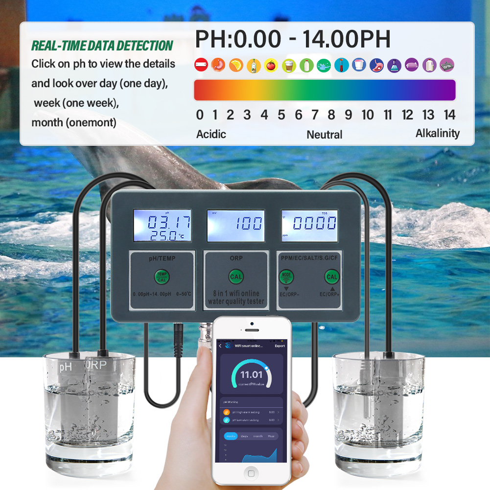 YAGO 8 in 1 WiFi Aquarium Wate - Marine Aquarium Par Meter recension och pris