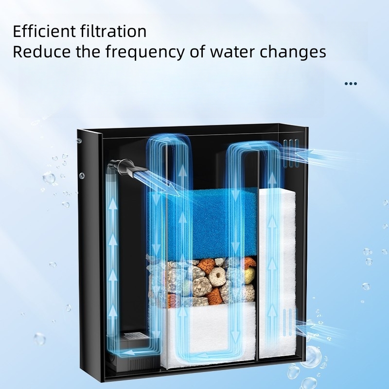 Ultra Clear Glass Luxury Mini  - Marine Aquarium In Clearwater recension och pris