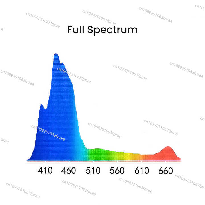 140 Watt Full Spectrum Marine  - Aquarium Marine Salt recension och pris
