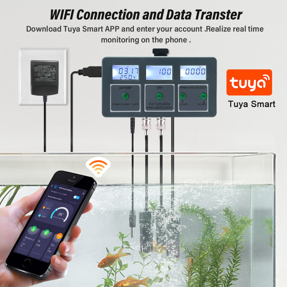Yieryi WiFi Tuya Smart PH ORP  - Marine Aquarium Par Meter recension och pris